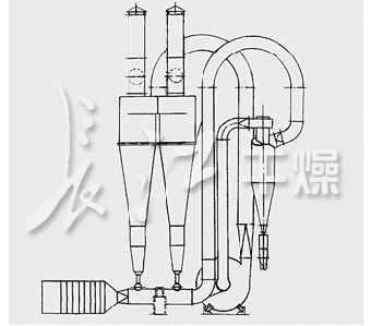 FG系列正負(fù)兩極氣流干燥機B5